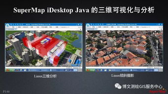 大數(shù)據(jù)與人工智能時代的GIS軟件與技術發(fā)展及人工智能應用軟件開發(fā)